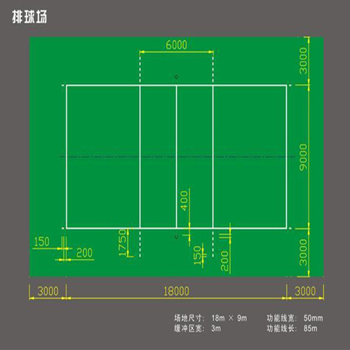 排球場標(biāo)準(zhǔn)尺寸